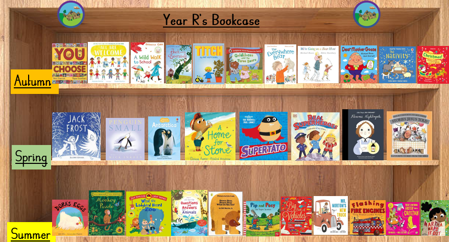 Summer Bookcase
